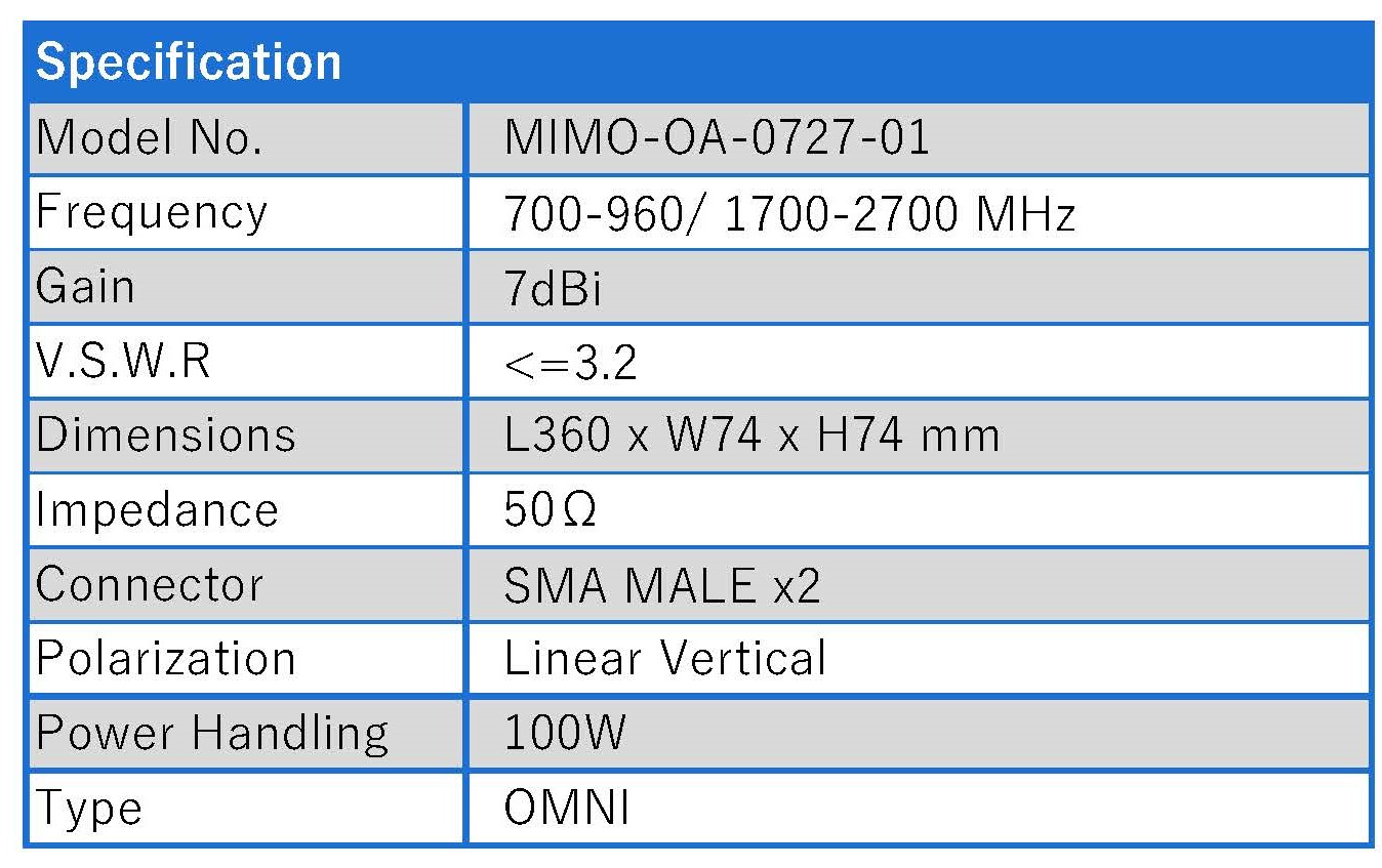 MIMO-OA-0727-01 specifications