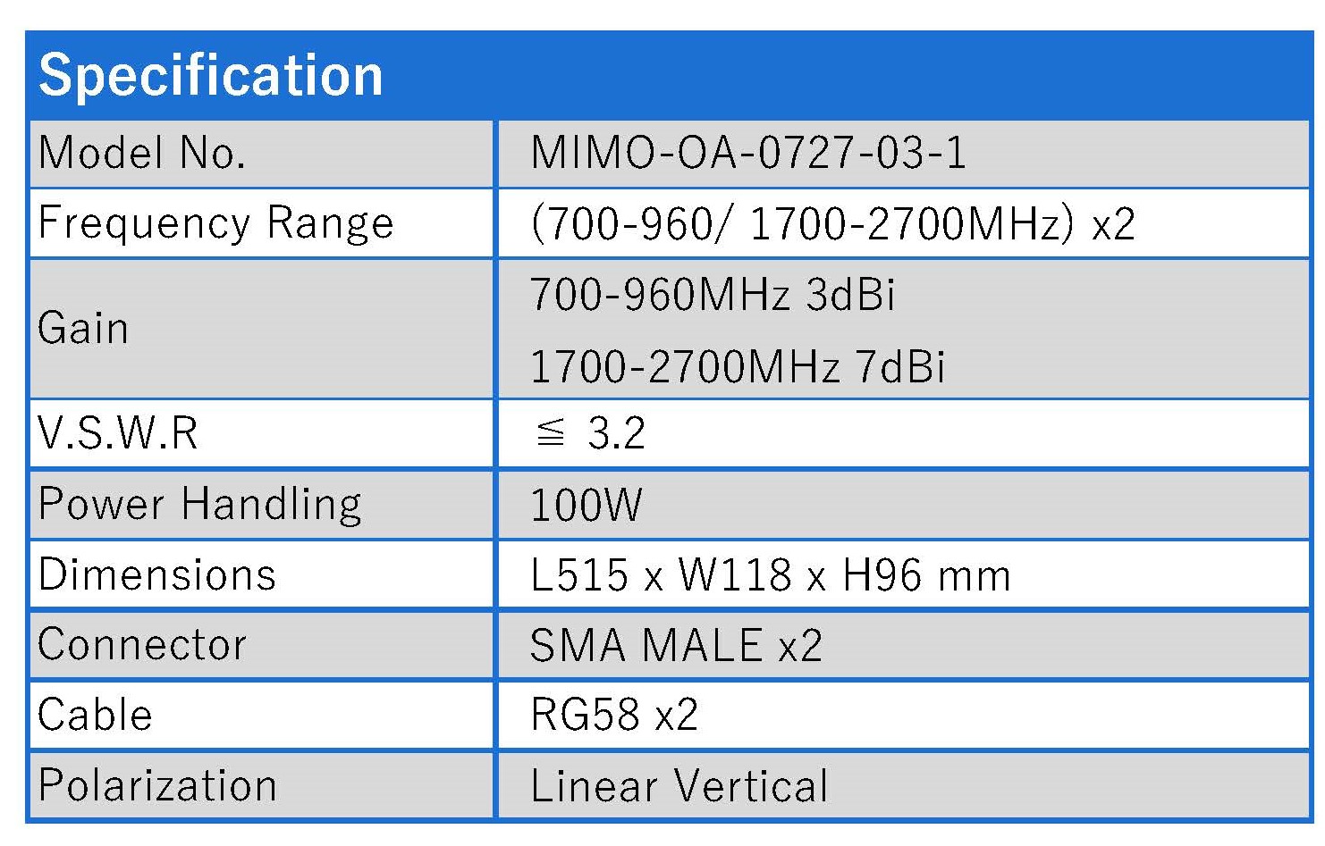 MIMO-OA-0727-03-1 specifications