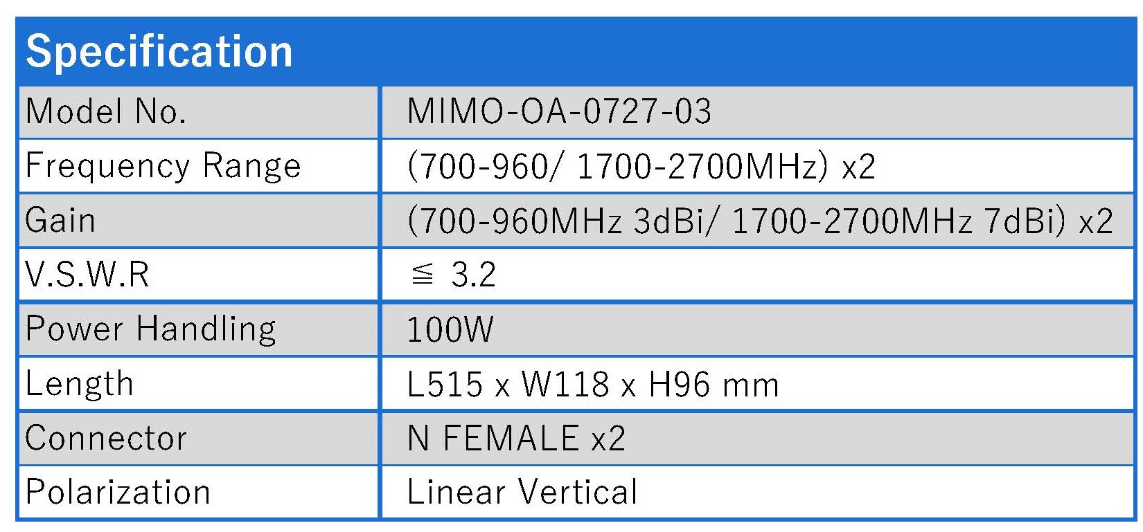 MIMO-OA-0727-03 specifications