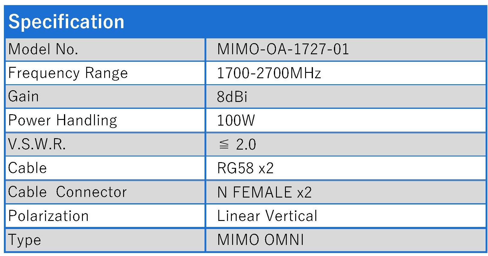 MIMO-OA-1727-01 specifications