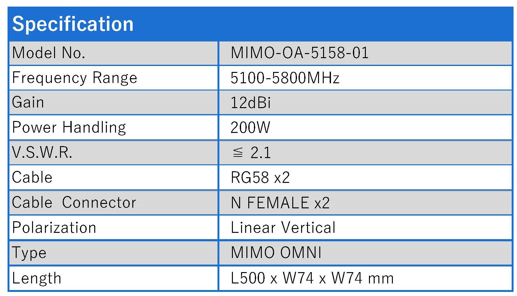MIMO-OA-5158-01 specifications
