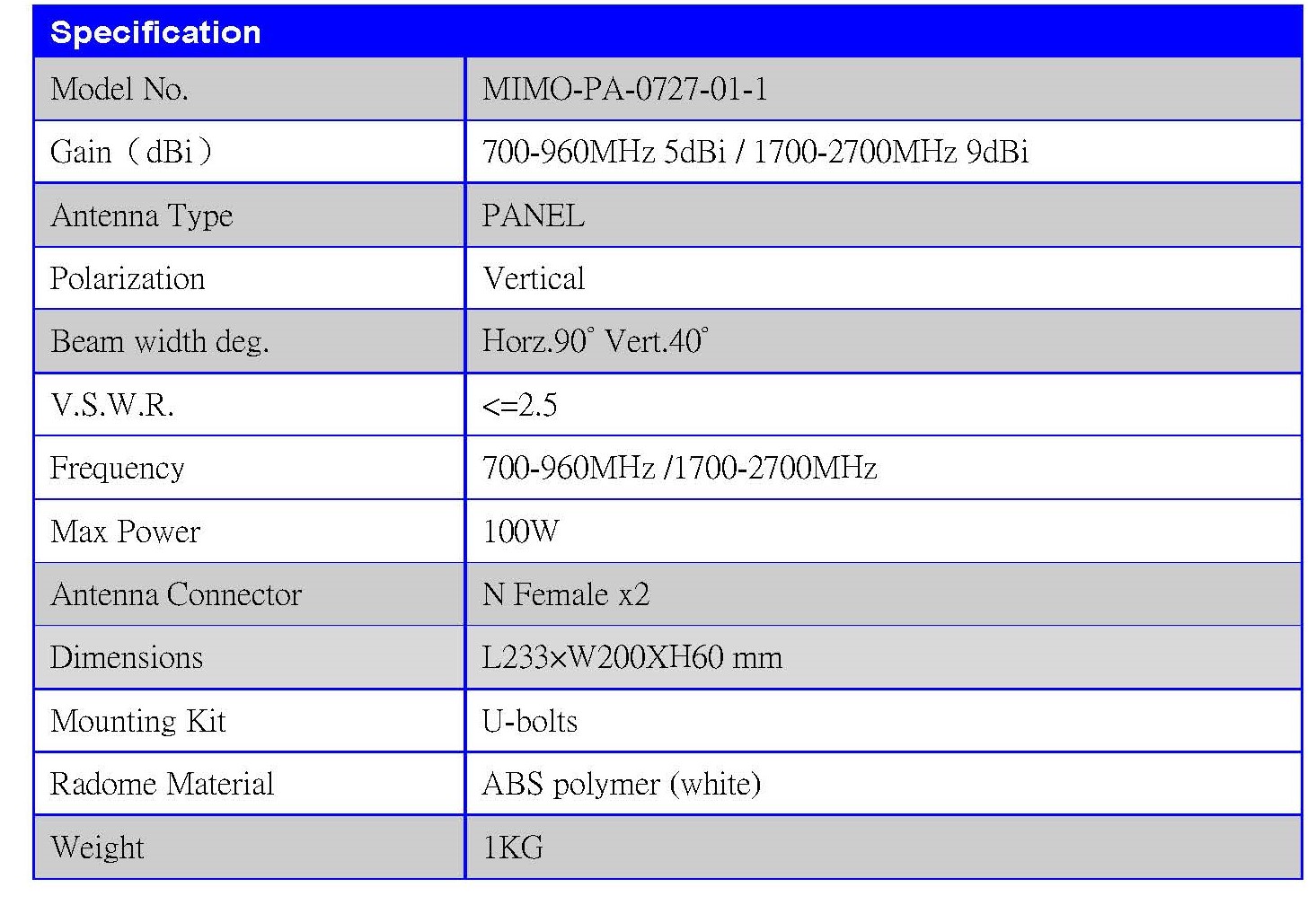 MIMO-PA-0727-01-1 specifications