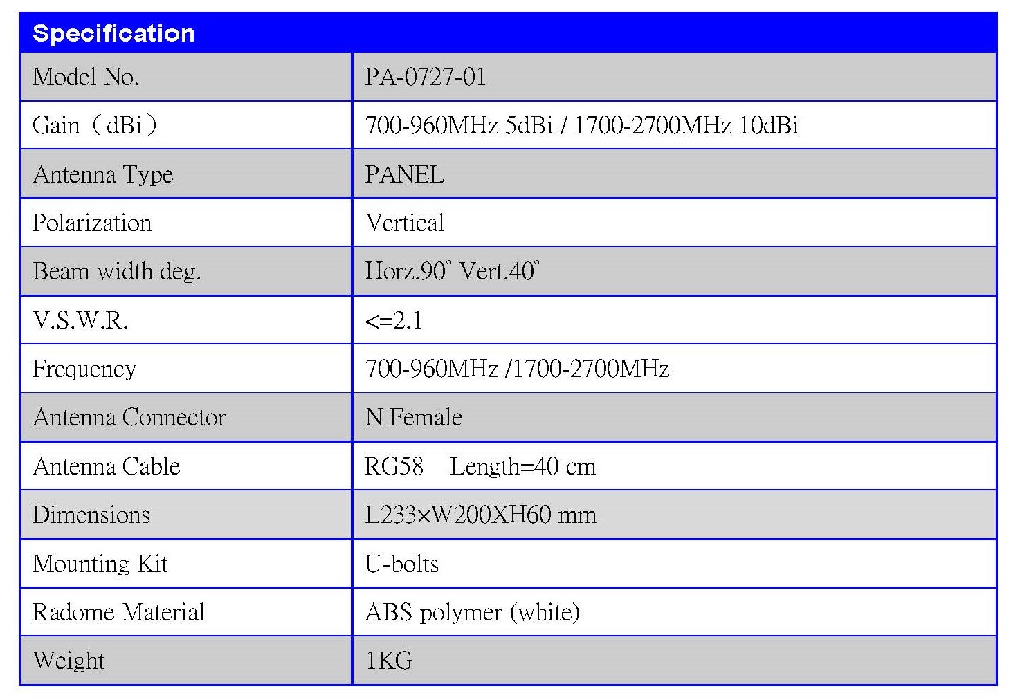 MIMO-PA-0727-01 specifications