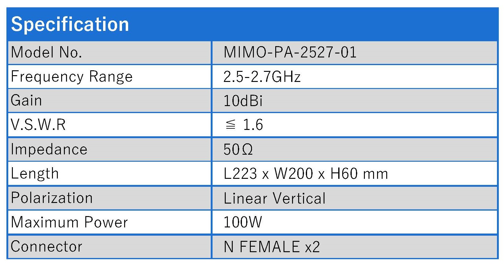 MIMO-PA-2527-01 specifications